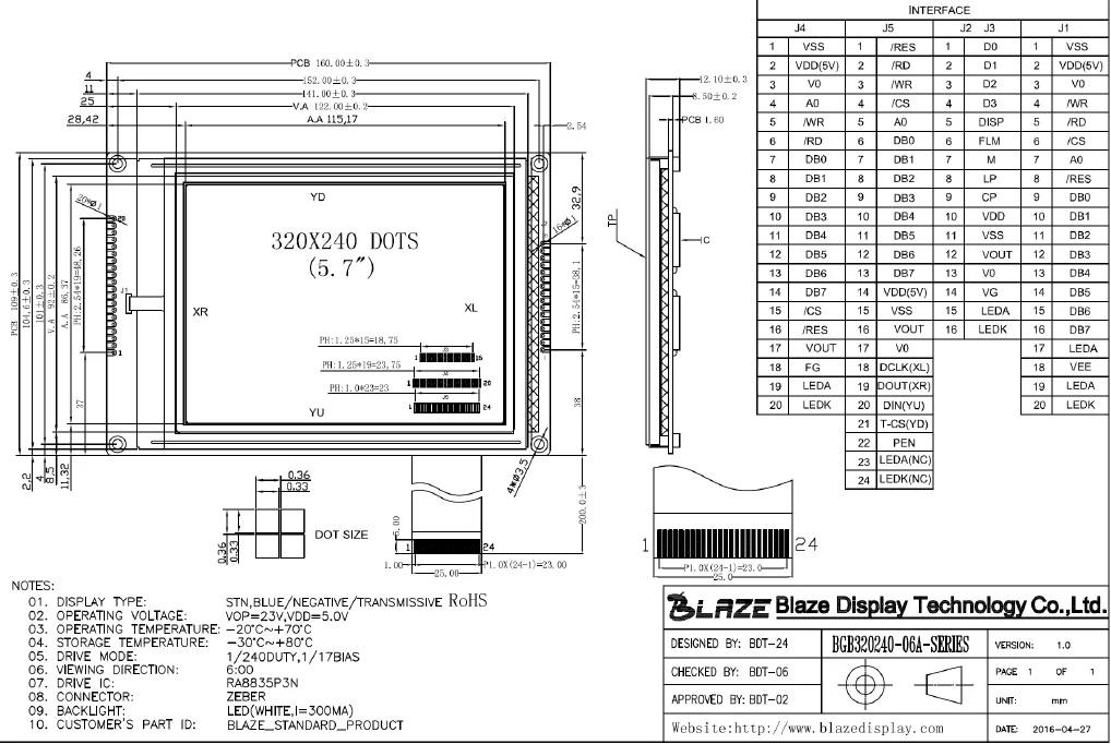 
Factory selling directly lcd modules polarizer film amoled display polarizer film lcd display 