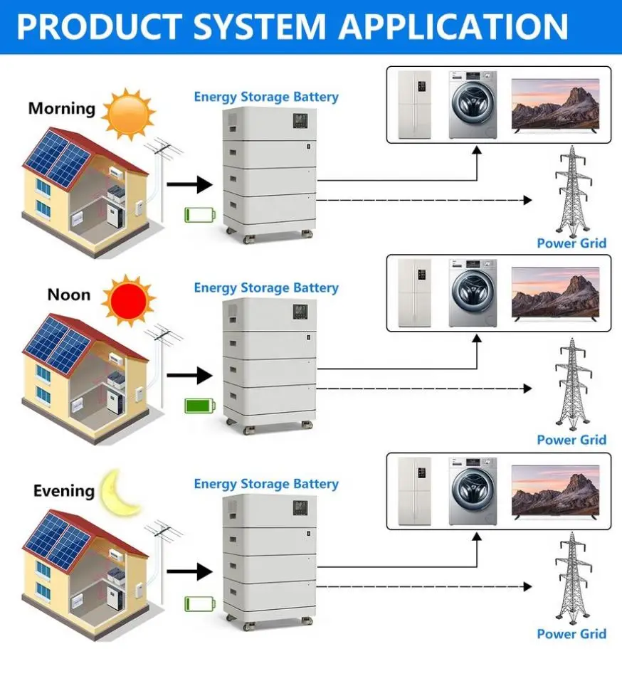Long lifespan 6000cycles Ess 48V 10Kw Home Supply Solar Electrical Residential Commercial Lithium-Ion Battery Stacked Energ