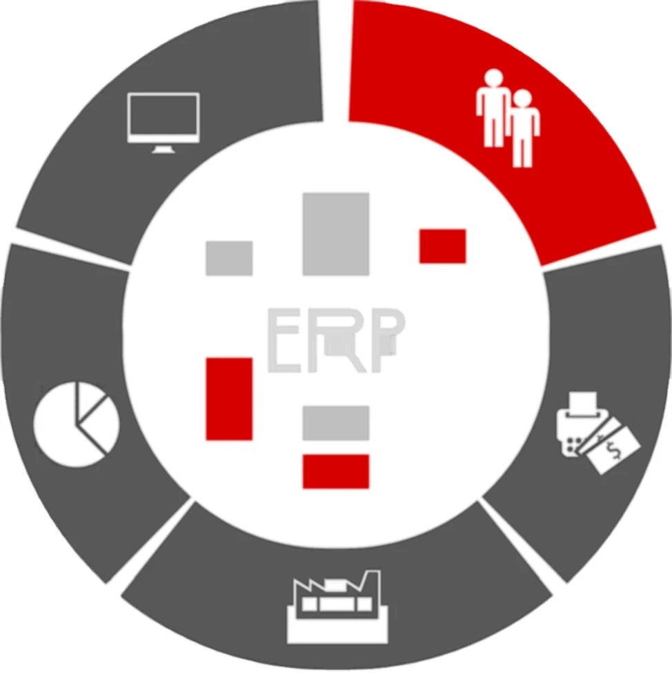 Customized ERP System Software Latest Blue KAEM-ERP US;23161 Customize Marketing Ios SEO Technique Native Design Support