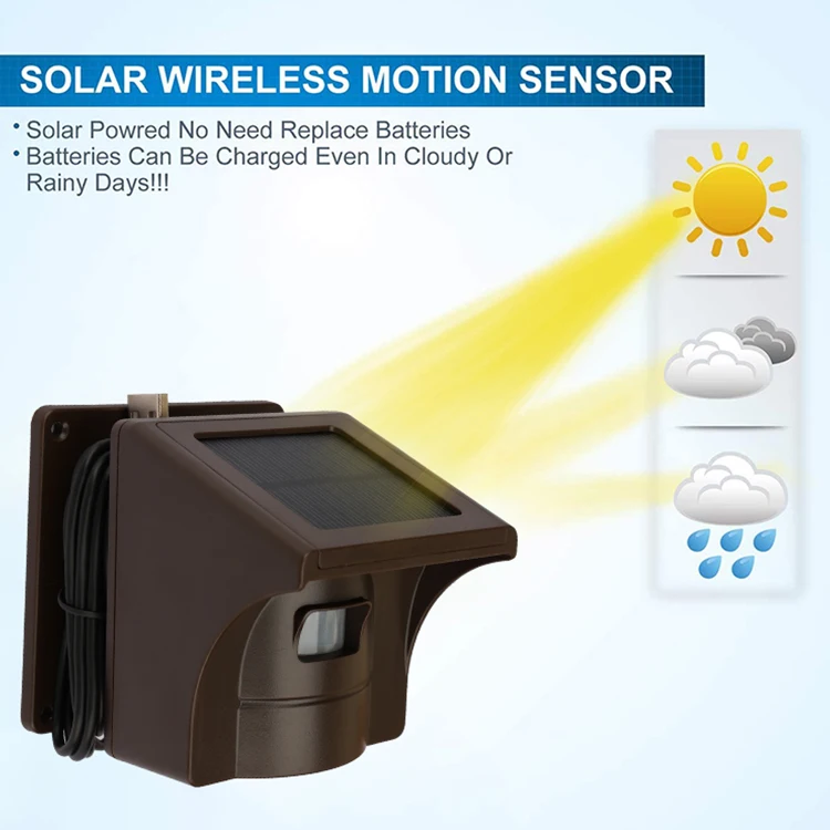 Premium Hosmart Sale Outdoor  Motion Sensor Sensor Alarm Solar Driveway Alarm System