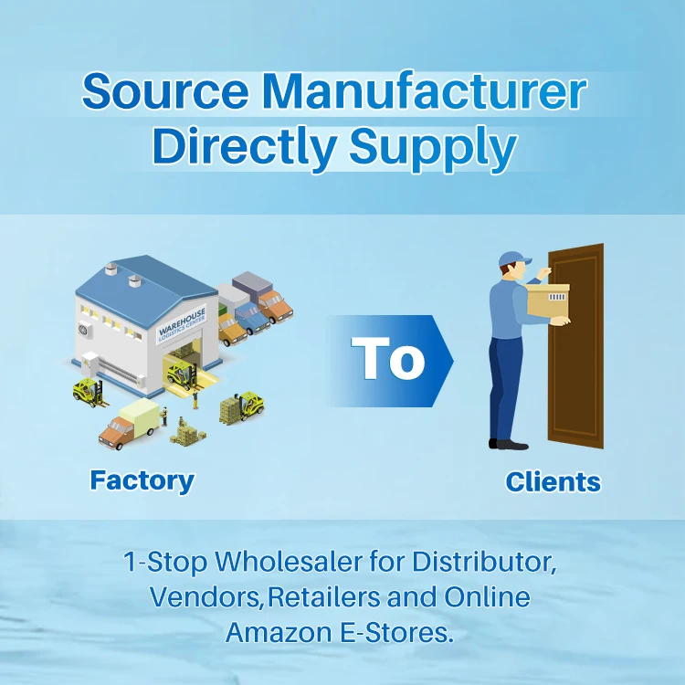 20 x 2.5 Inch Compatible 01-230 PD-5-20 AP110-2C P5-20 CFS124-C20 String Wound PP Water Filter Replacement