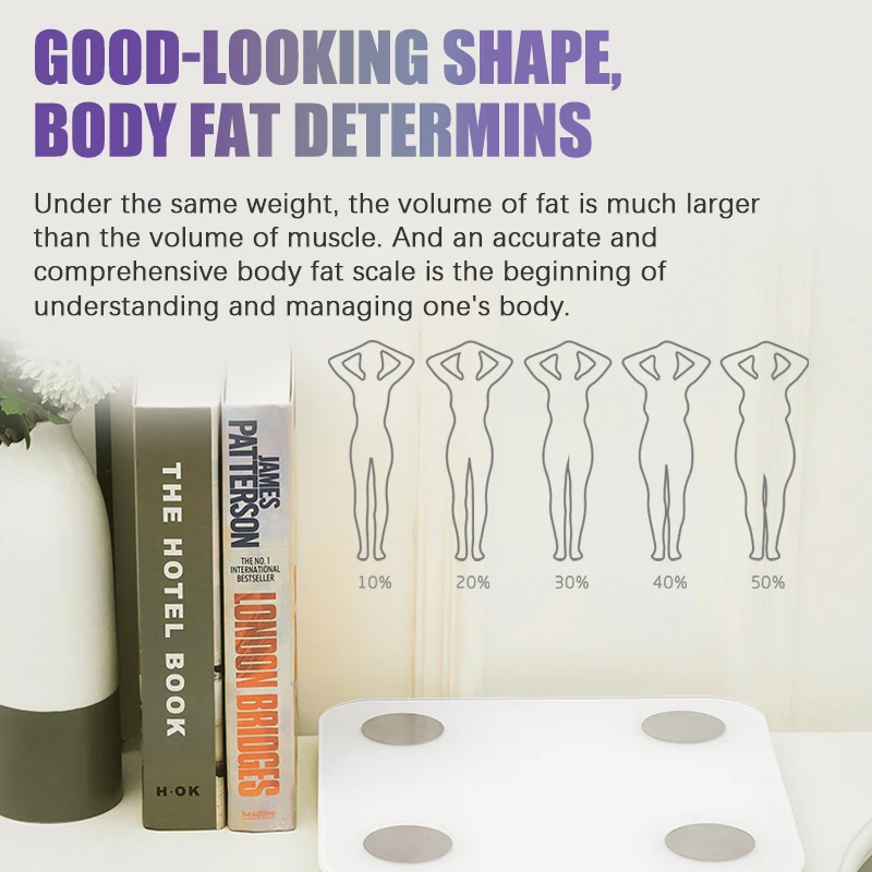 Quality Authority Certification Shenzhen Sells Electronic Scales With Battery Intelligent Human Body Digital Electronic Scales