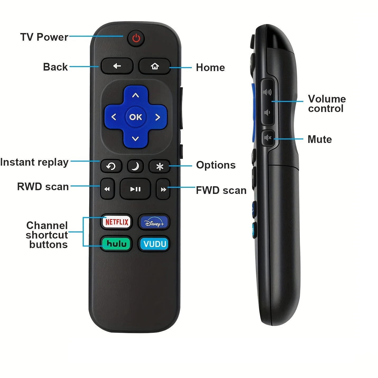 Wholesale Rokus Remote Universal TV Remote Control Compatibility for Roku Hisense LG TCL JVC ONN Philips 10 Smart TV R1 Mrsvi