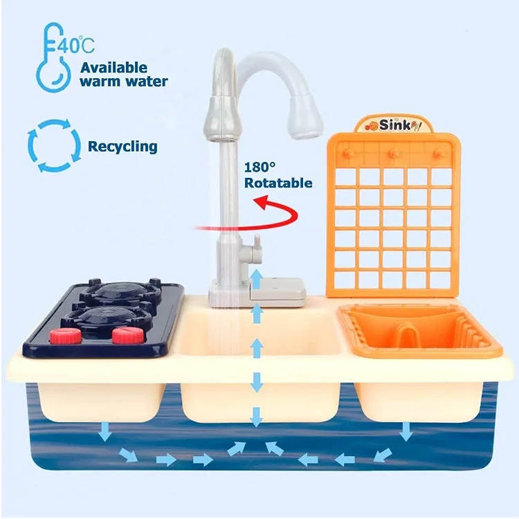 Popular Multifunction Dishwasher Sink Toy Running Water Sink Toy Pretend Play Kitchen Set Toys