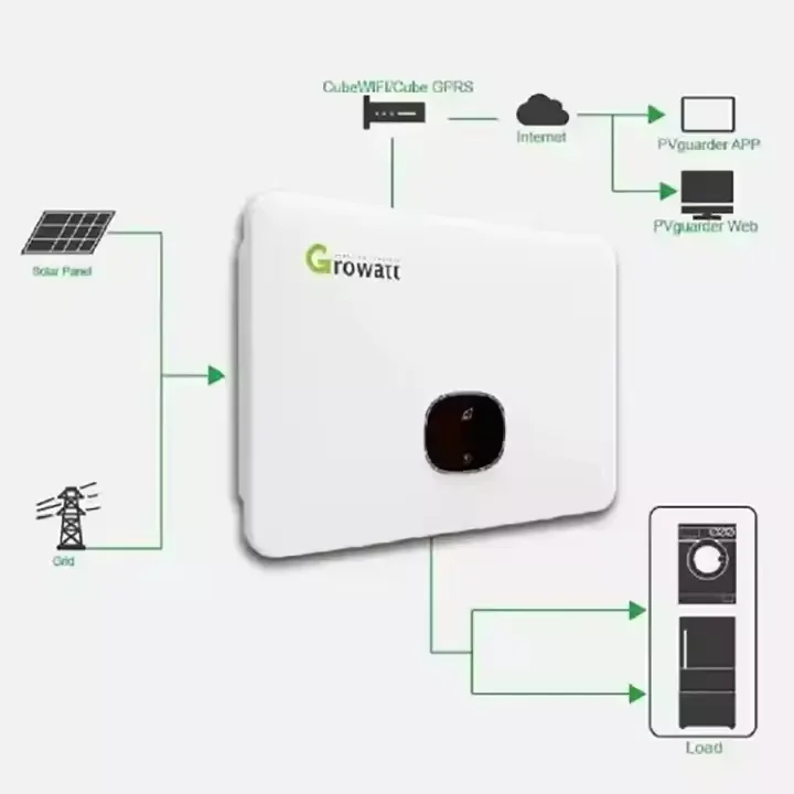 Growatt MOD 3-15KTL3-X 5kw 10kw 15kw ongrid parallel inverter solar inverter