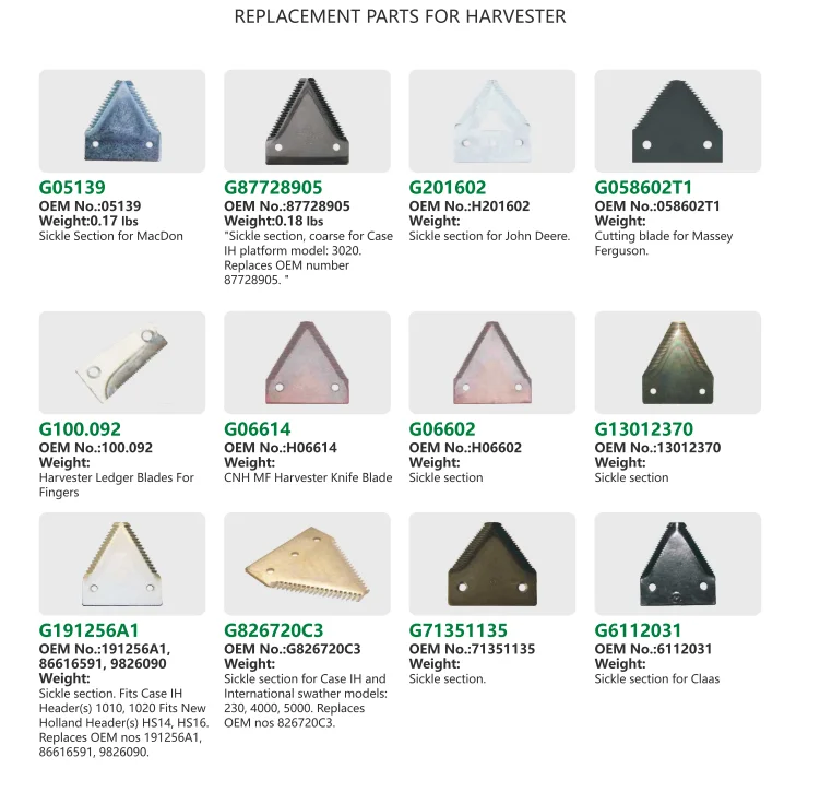 H207930 H160251 combine harvester blade and Sickle Section for John and Deere