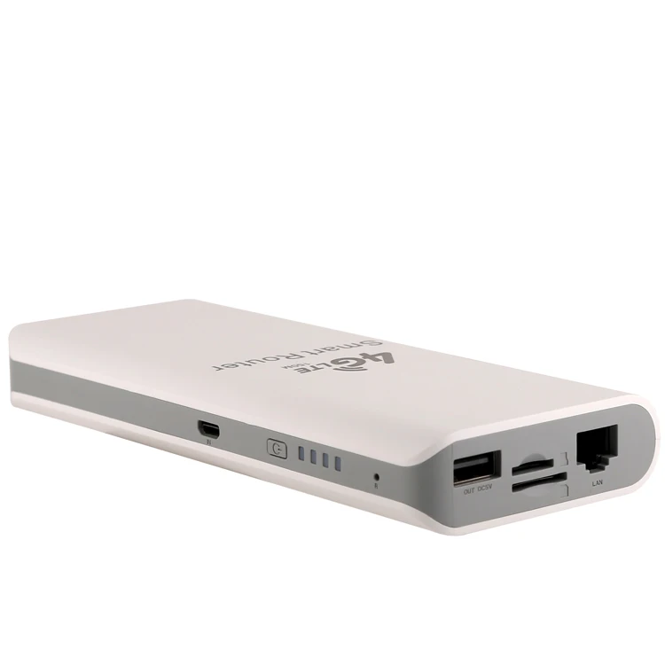 Global band with usb port mifis sim router