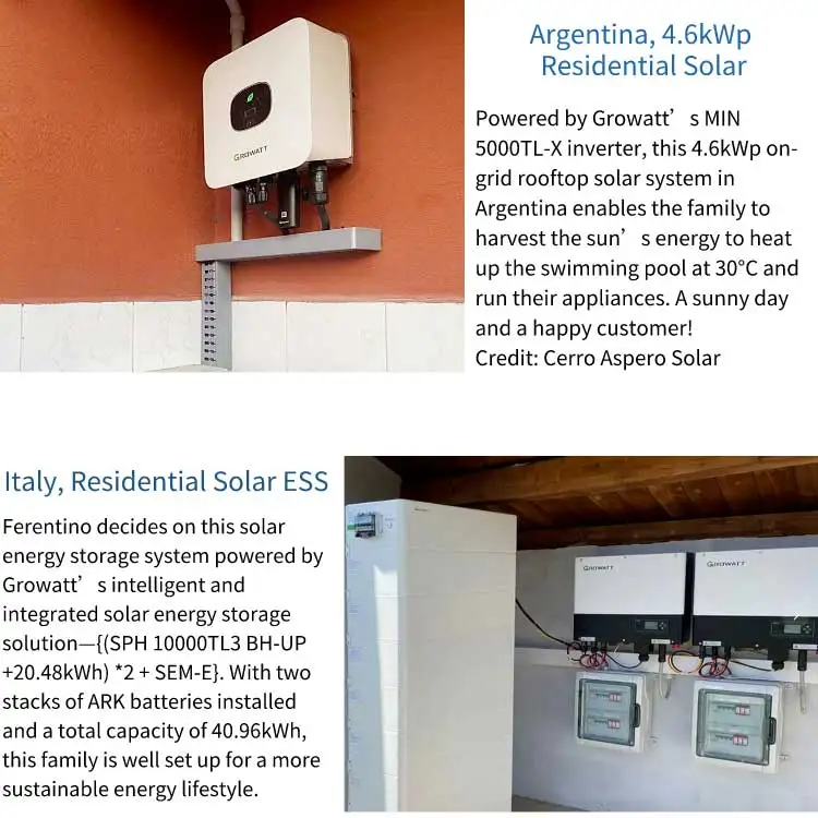 750 Watt Solar Kit Single Phase To Three Phase Growatt SPI 750~4000TL2-HV Off Grid Storage Inverters For Solar System