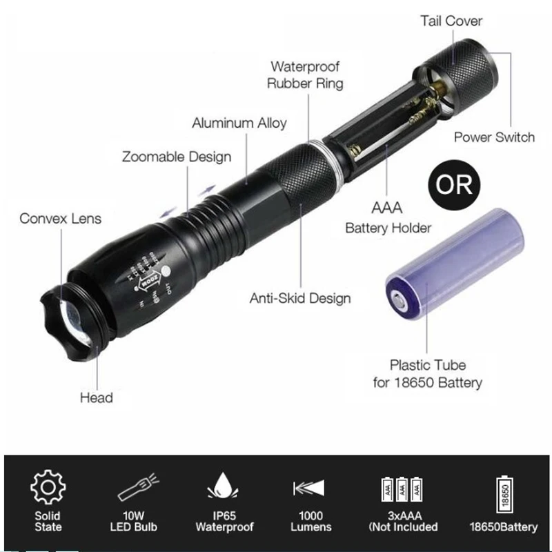 Multipurpose T6 Brightest Portable 500 Lm 18650 USB Rechargeable Metal Power EDC Tactical LED Mini Torch
