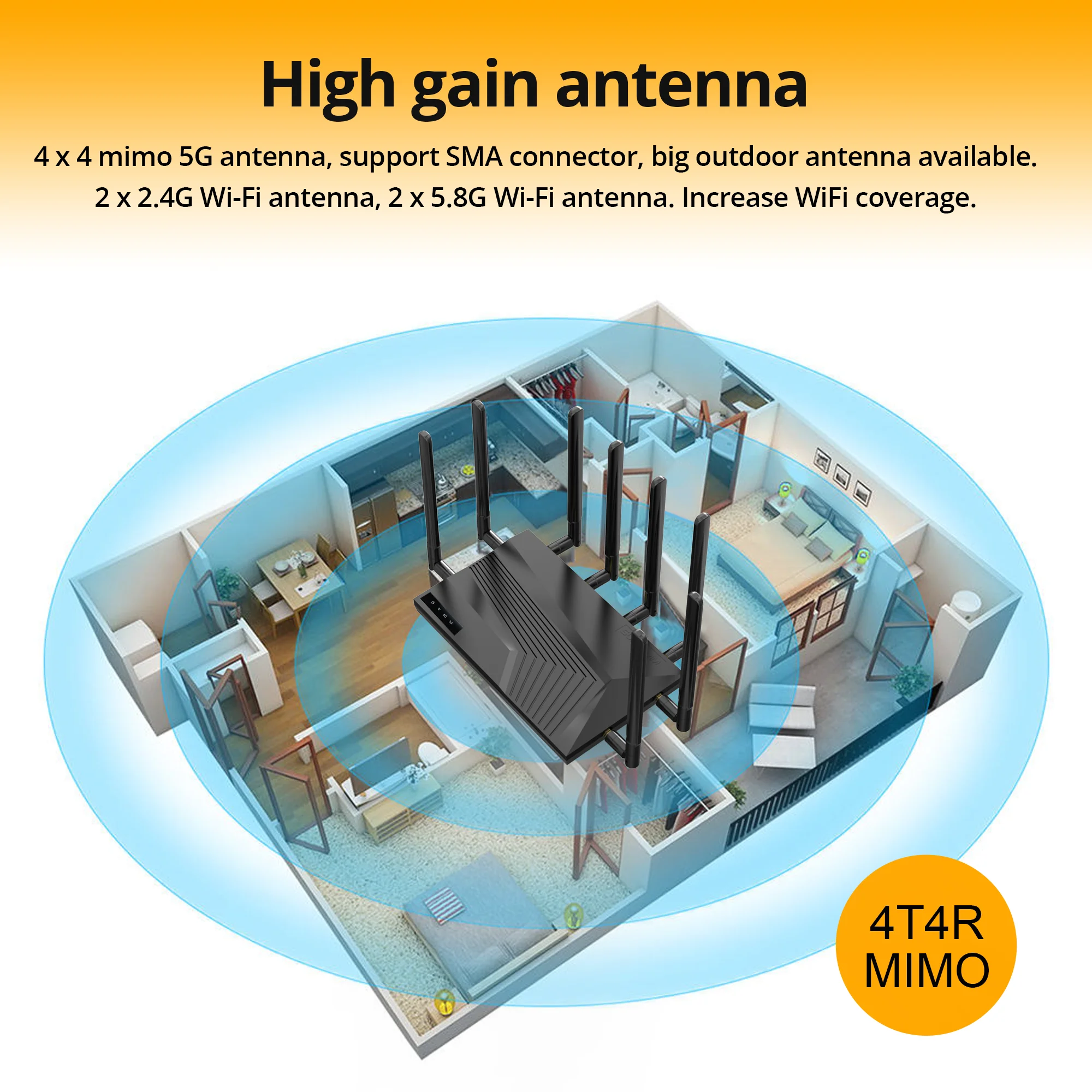 Wi-Fi-роутер SUNCOMM SE06 беспроводной 5G 2 4/5 8/5 ГГц со слотом