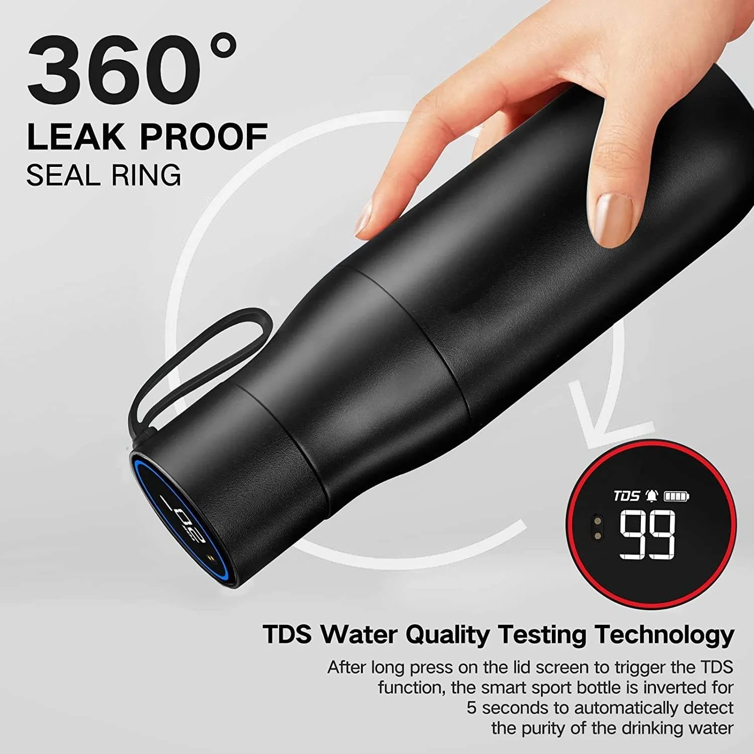 Hot Modern 3-Layer Insulated Stainless Steel Sports Water Flask 500ml Capacity App UV Self-Cleaning Electronic Sensor Features