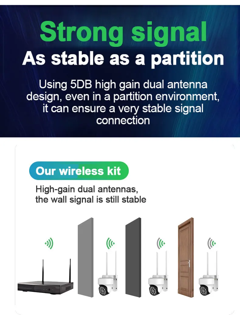 2022 3mp 8ch hd ip wifi ptz camera nvr kit human motion detection home security camera system wireless cctv surveillance system