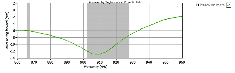 KLP8026 on metal-1.jpg