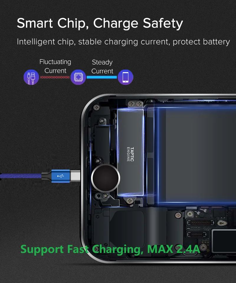 
2020 New Customized 1ft 3ft 6ft 10ft Flexible Spring Braided Fast Charging Micro USB V8 Data Cable Charger 