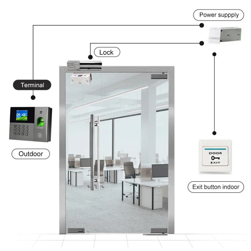 New Design A-L315 biometric time attendance system with fingerprint and card and lock control and employee attendance recorder