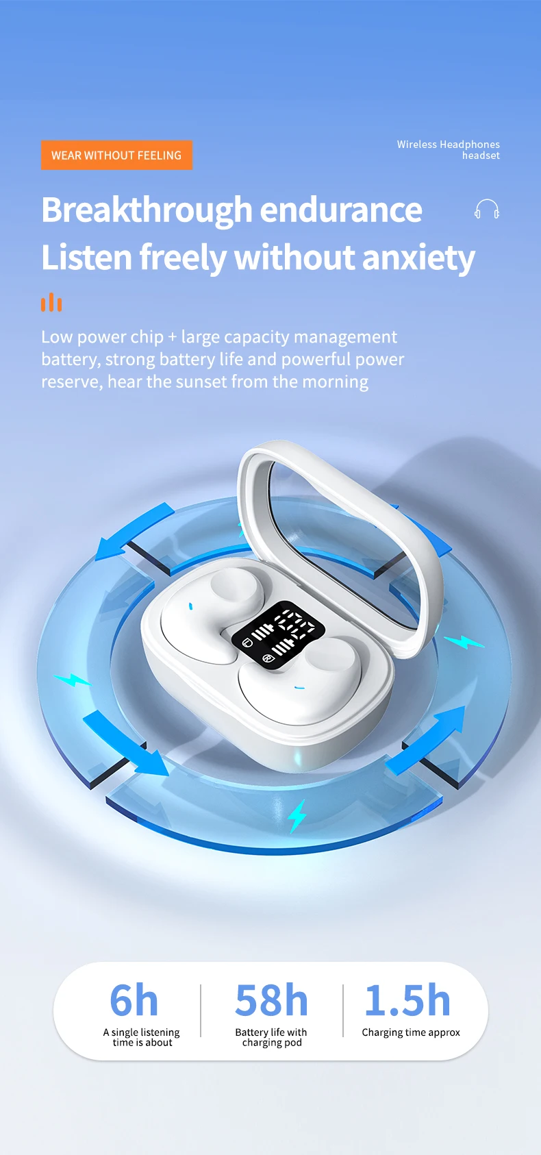 SM01 Sleep Invisible Earbuds Mini Headphones Hidden Noise Cancelling TWS Wireless Headsets Sports Stereo Bluetooth 5.3 Earphone