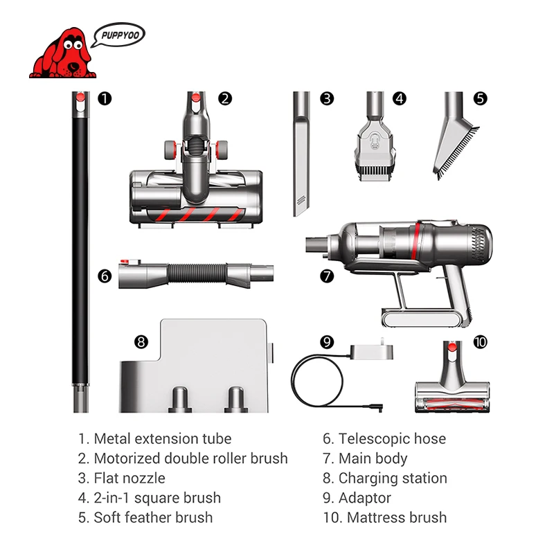 Мощная модель всасывания Puppyoo T12 Mate, умный беспроводной пылесос