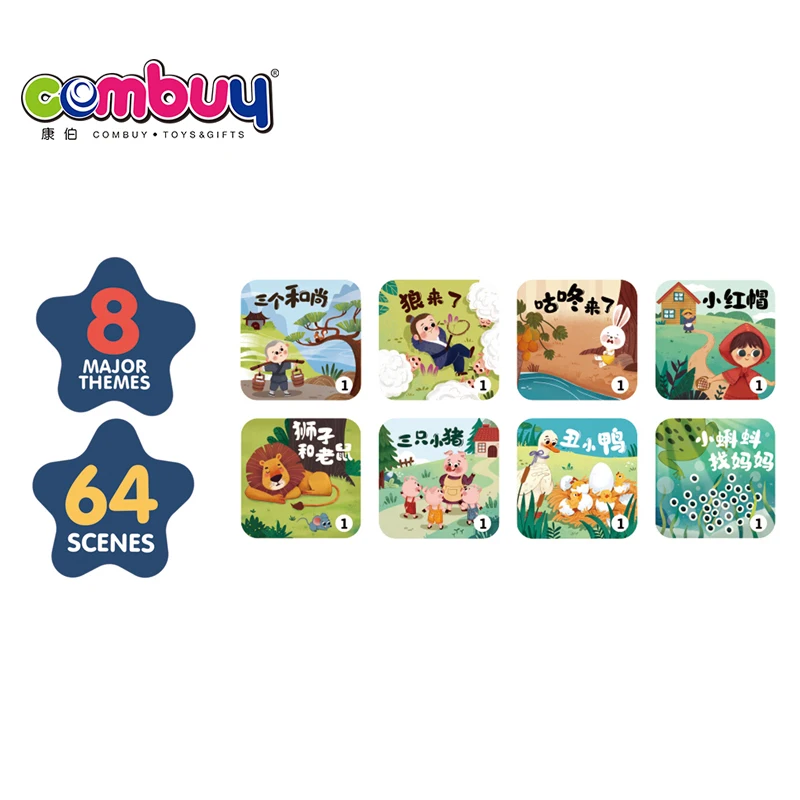 Обучающая история, электрическая детская игрушка-проектор с фонариком