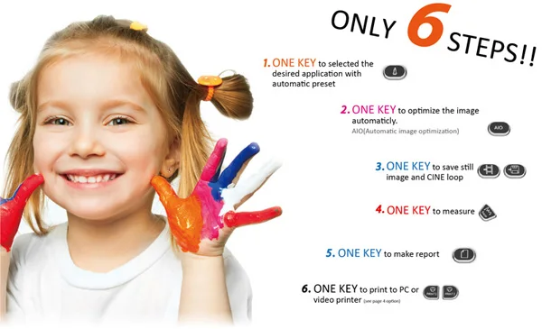 Chison ECO3 EXP desktop portable ultrasound machine B/W portable ultrasound machine laptop black white eco 3 expert ultrasound