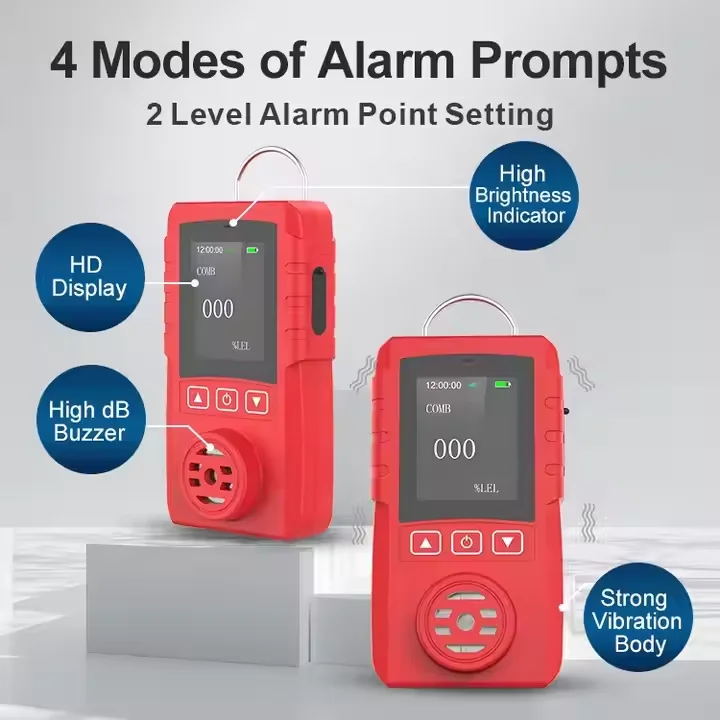 High quality hot selling portable VOC O3 CO2 single gas detector with Honeywell sensor