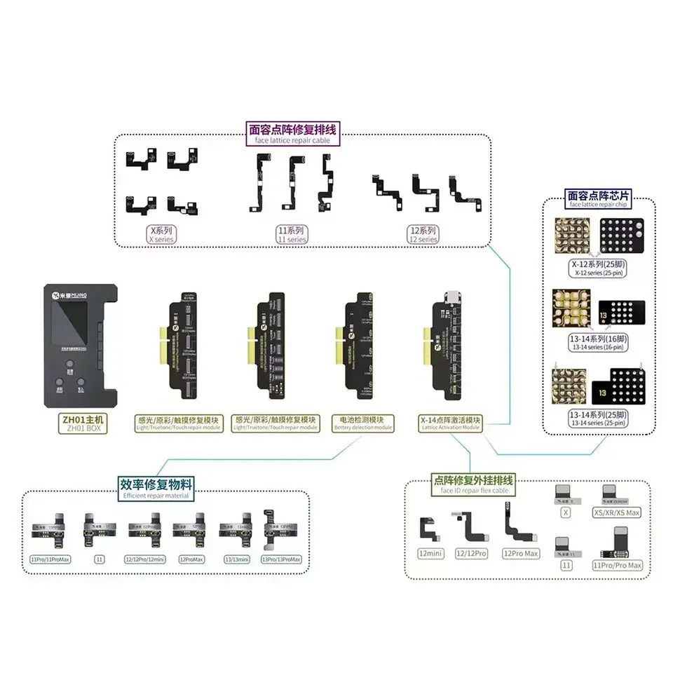 Mijing No Need Soldering Face ID Dot Matrix Programmer For IPhone X -14 Pro Max Face ID Repair Flex Cable