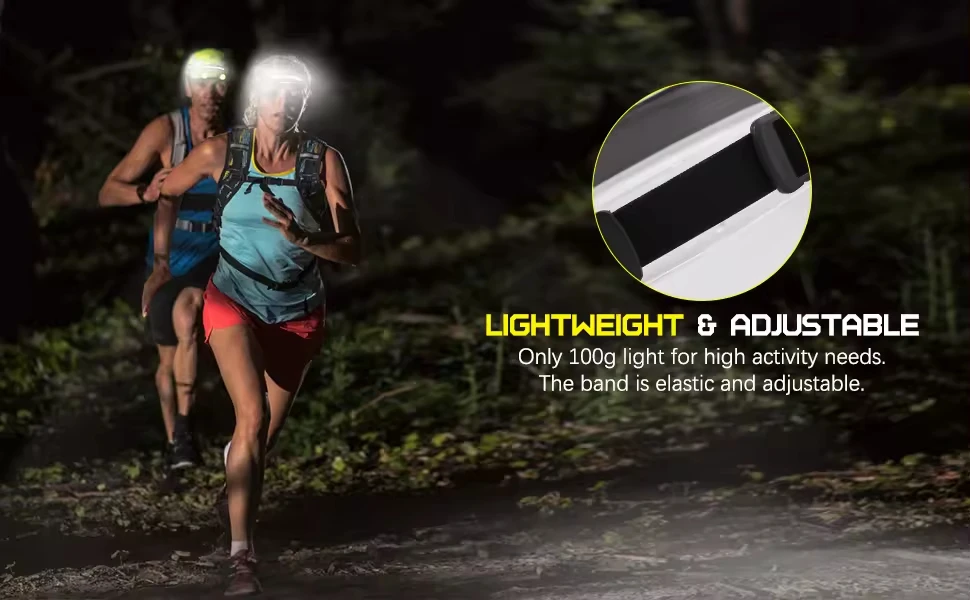 Hot selling Headlamp COB LED Head Lamp with Built-in Battery Flashlight USB Rechargeable Head Torch 5 Lighting Modes Head Light