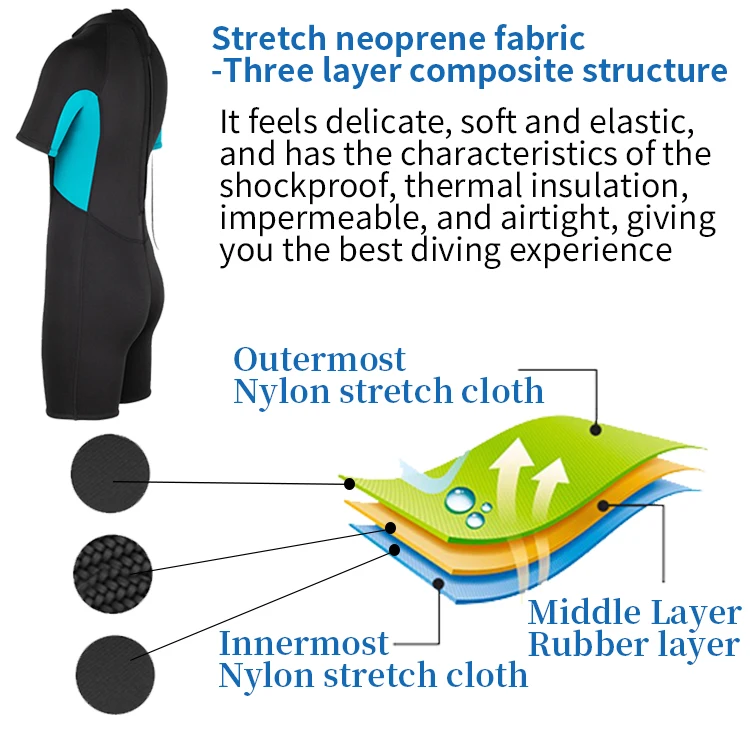 scuba wetsuit