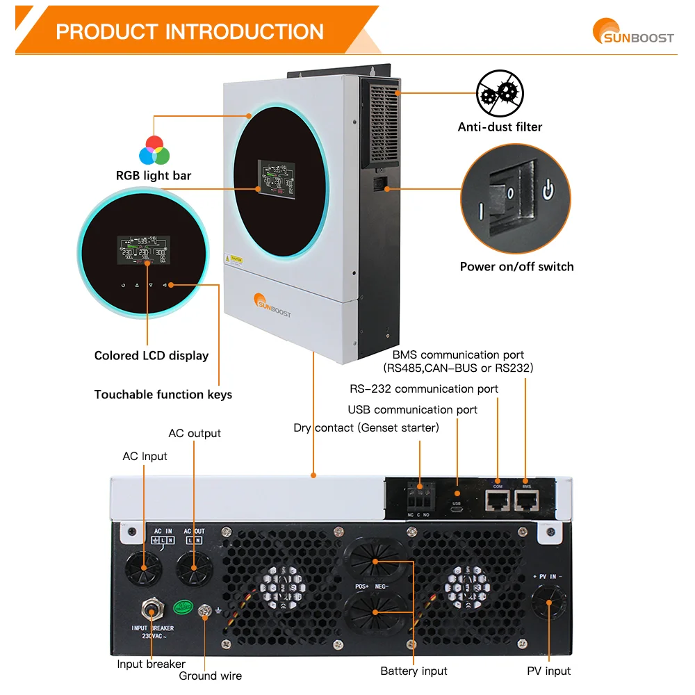 SUNBOOST Hybrid Solar Inverters 4KW 6KW 120A MPPT 24V 48V On-Off Grid Inverter 220VAC Solar Inverter Supplier