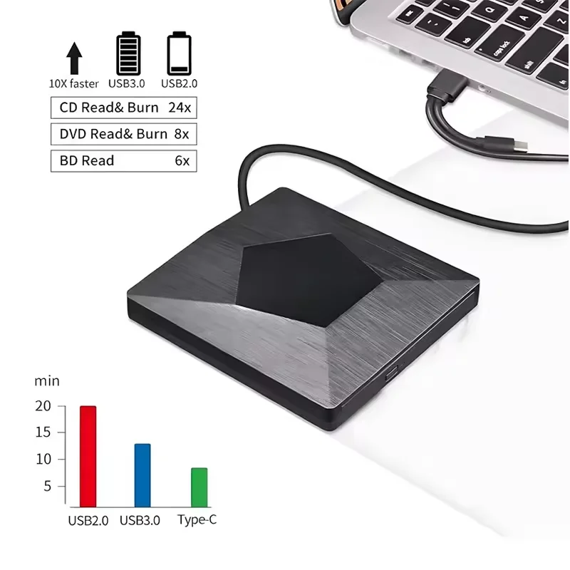 plug and play for convenient use cd writer burners optical drive USB External DVD player Card Reader Drive