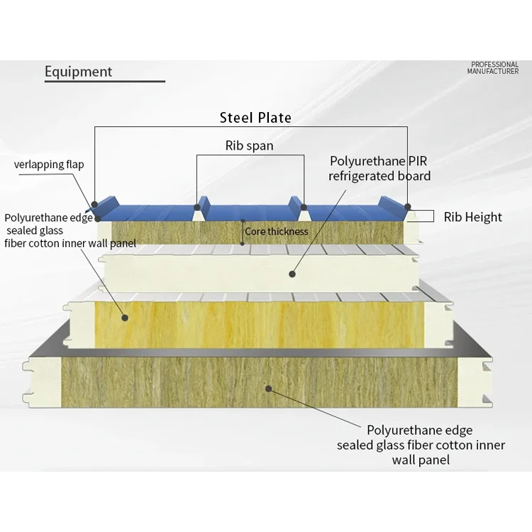 Thermal Insulation Materials Manufacturer Customized Building Panel Xps/Rock Wool Color Steel Plate