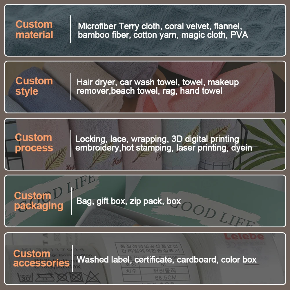 Dish Drying Mat for Kitchen Counter Absorbent Microfiber Dishes Drainer Mats Large Drying Pad for Countertop