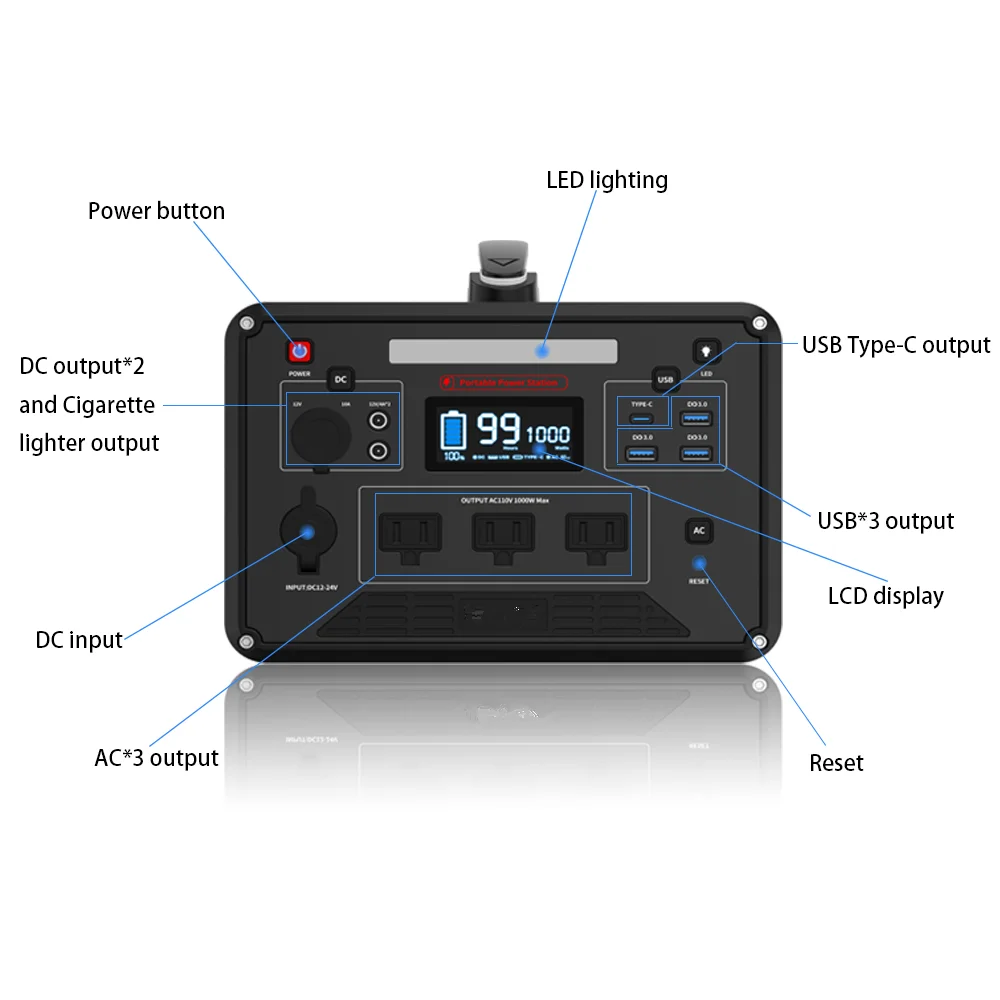Mini Solar Energy System Power Bank Lifepo4 Lithium Battery  Solar Power Station Generator 1000w 1280wh