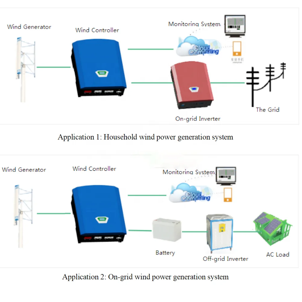 10kw 120VDC 240VDC Hybrid Wind Solar PWM Controller for Wind Turbine Generators