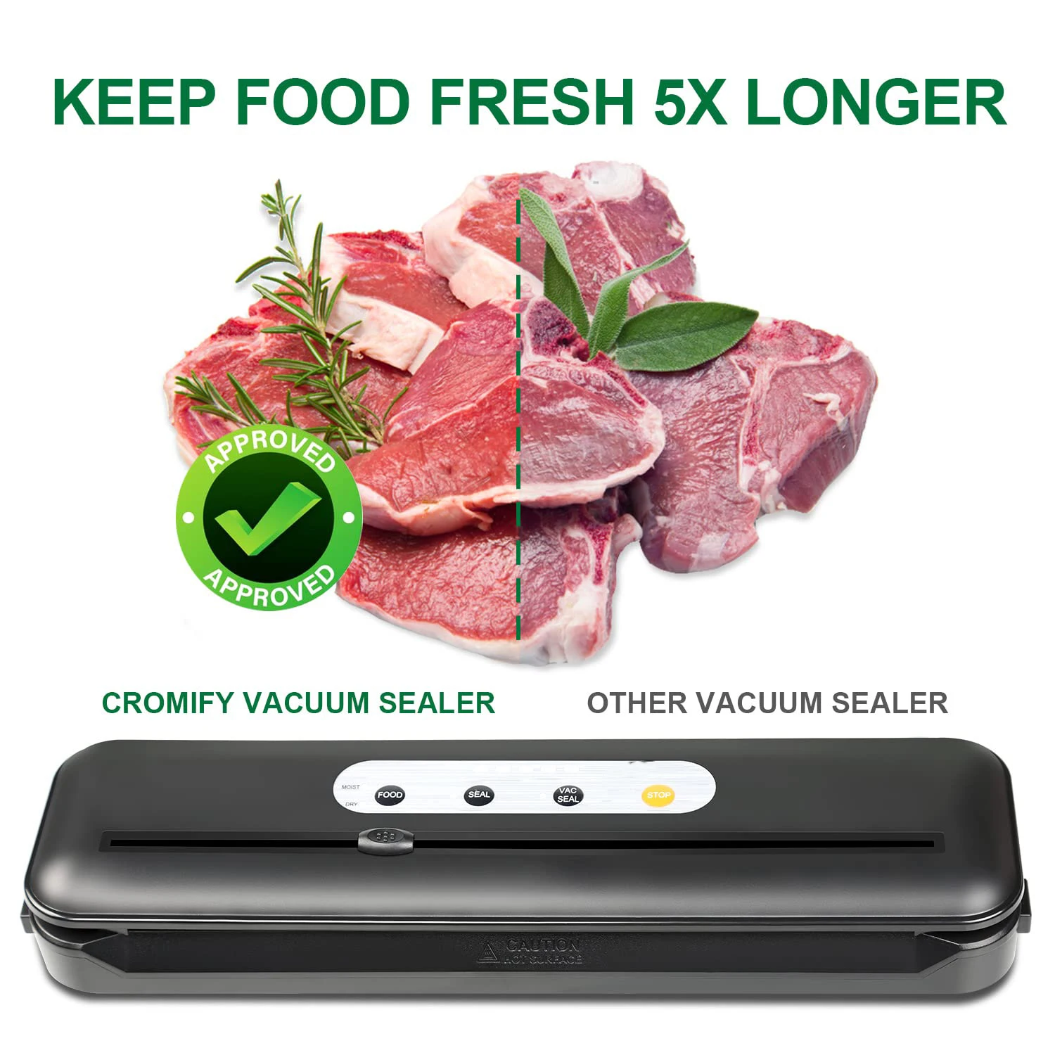 Hot-Selling 86Kpa Automatic Vacuum Sealing System Led Indicator Lights Vacuum Food Sealers With Built-In Cutter