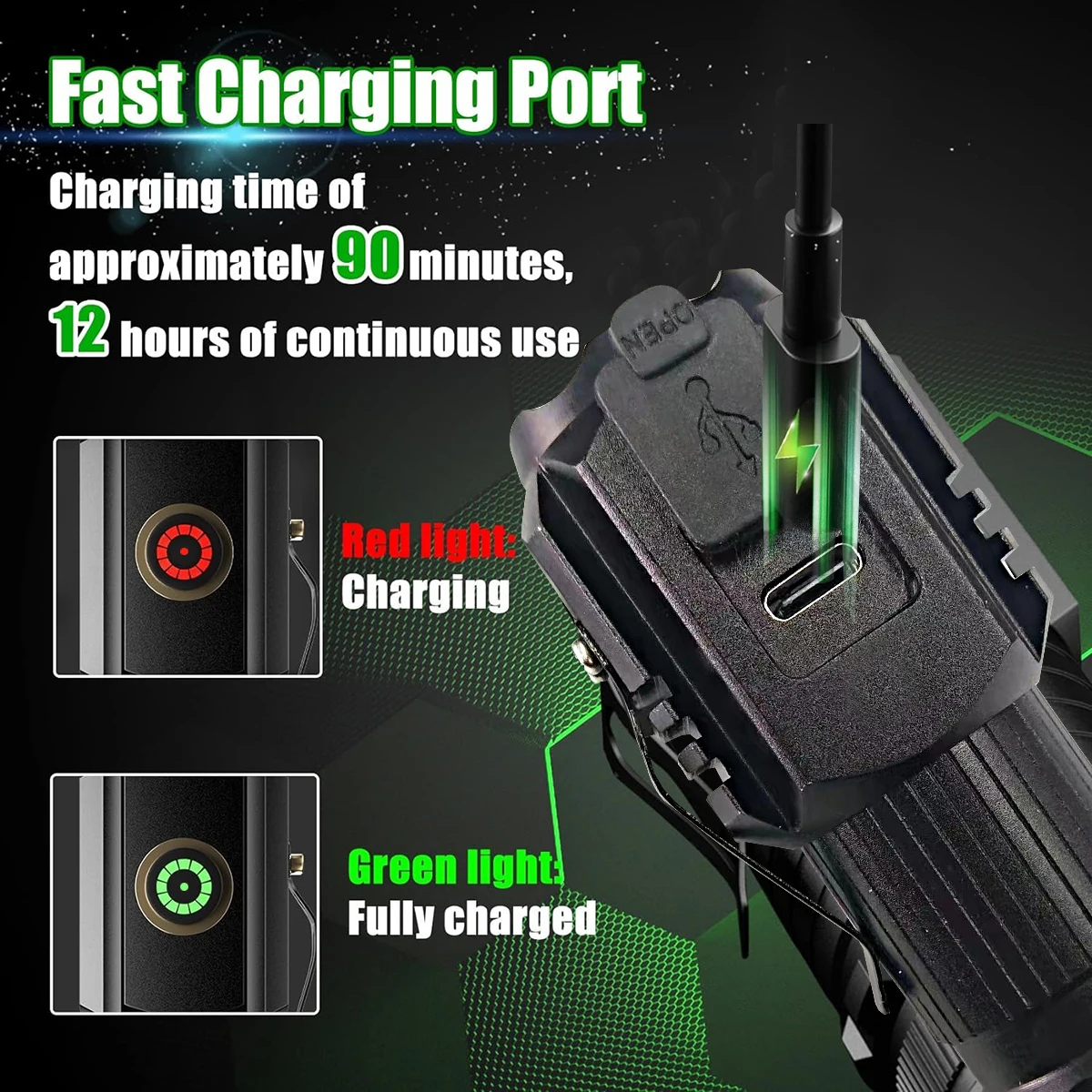 LED EDC High Lumens Rechargeable Flashlight Hat Lamp 2 in 1 Mini Flashlight  Waterproof 3 Bulbs Clip magnet