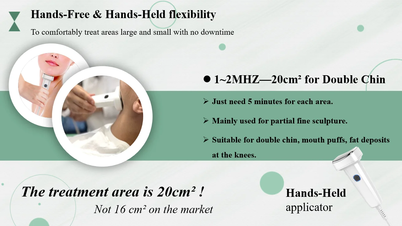 Trufat Slimming Machine Trusculpt ID Monopolar Rf Body Contouring 1~2mhz Cellulite Treatment Fat Reduction