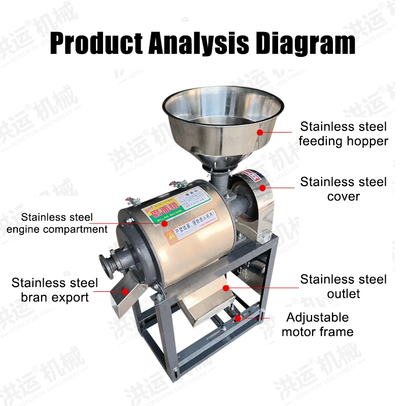 Small grain milling machine wheat flour mill machine powder making machine