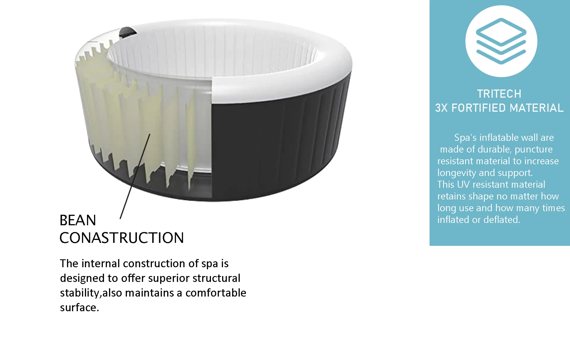 Smartmak Hot Sale Nice SPA 4 Person Inflatable SPA Pool Hot Tub Massage SPA Tub