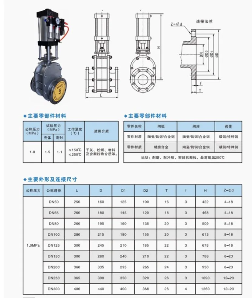 Z644TC Pneumatic Double Gate Valve Wear-Resistant Carbide Discharge Ash Feed Valve Lined with Ceramic