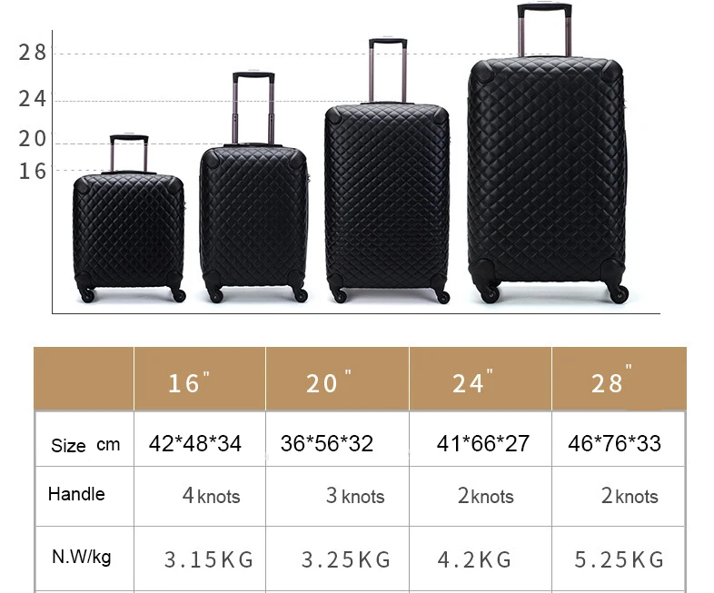 PU PP traveling suitcase travel luggage trolley bags sets with TSA lock