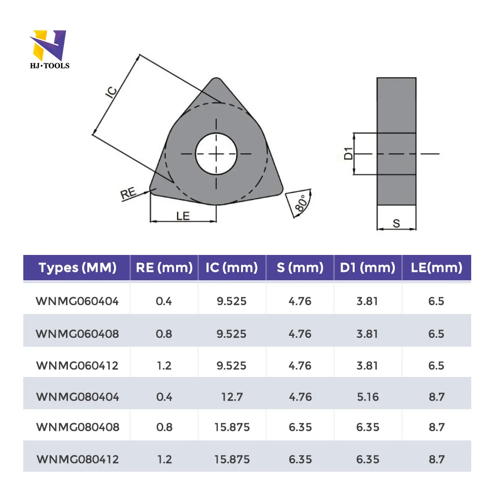 CNC Lathe Indexable Solid Carbide Turning Inserts for CNC Lathe Machine WNMG Insert for Finish of Steel