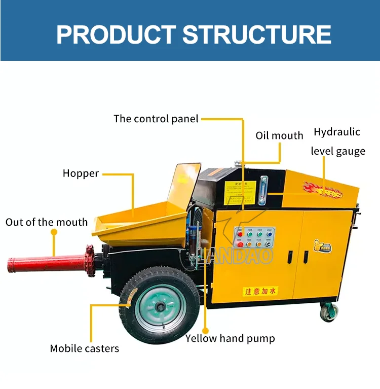 Mobile Concrete Boom Pump