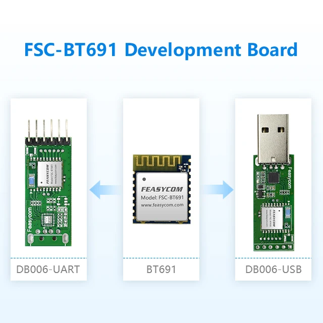 Feasycom FSC-BT691 Ultra-low-power DA14531 BLE Data Transmission Bluetooth 5.1 Wireless Module Supports UART/I2C/SPI
