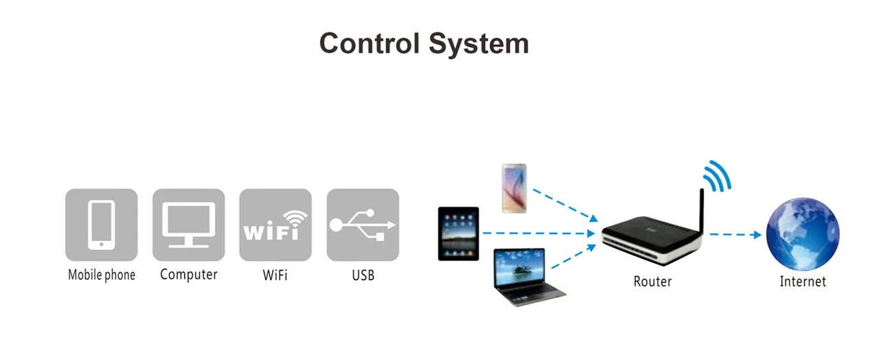 LED poster screen (3).jpg