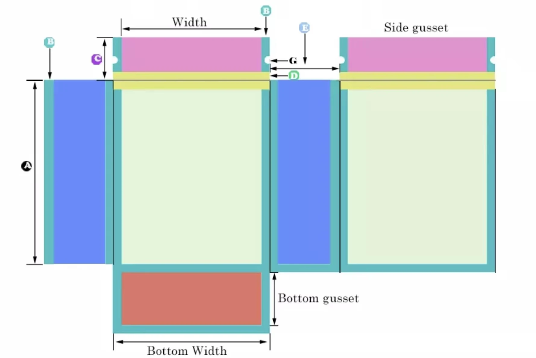 Flat Bottom Wholesale Stand Up Pouch Bagsplastic Protein Powder Pouch Clear Transparent Snack Nut Coffee Zipper Bags