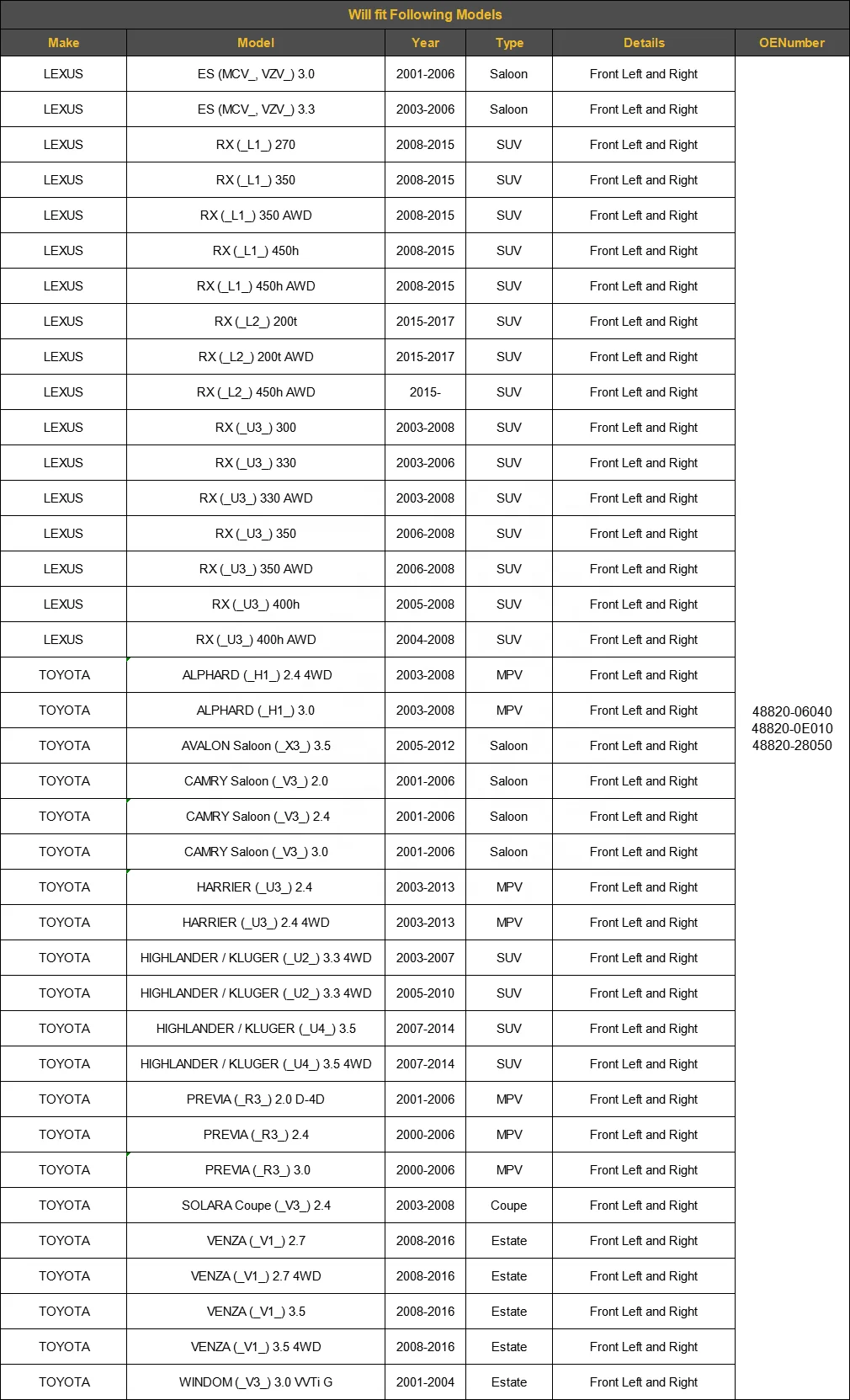 Auto Suspension parts Front Stabilizer Bar Link for TOYOTA ALPHARD CAMRY HIGHLANDER 48820-06040 48820-0E010