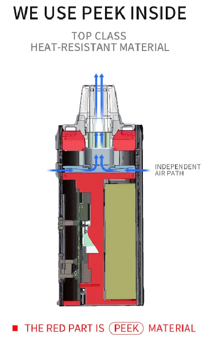 
Dry herb vape pen vaporizer OEM accepted as good as Might wholesale price with shortest heat up time 