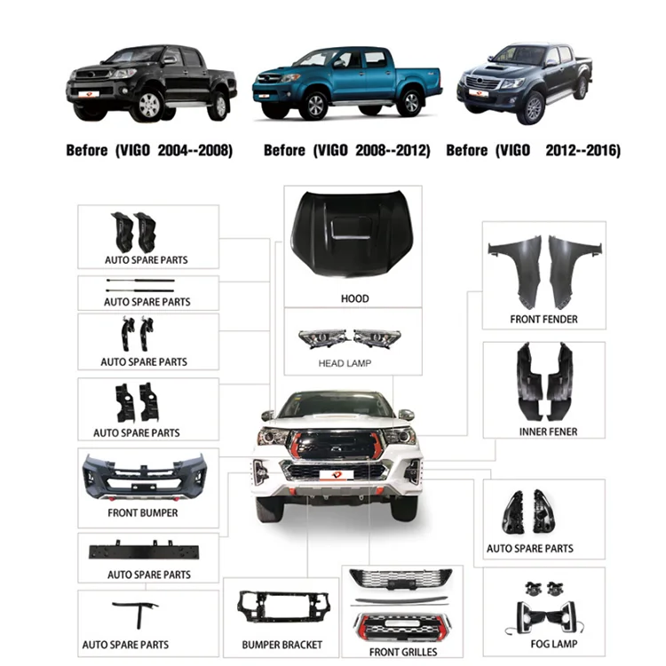 CNBF VIGO Modified To VIGO Auto Spare Parts Hood Head Fog Lamp Front Inner Fender Grilles Bumper Bracket