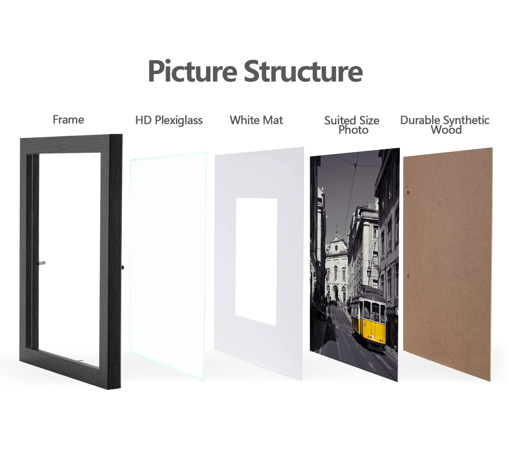 wholesale Hot Sale 4X6 8X10 11X14 12X16 16X20 4X4 6X6 8X8 10X10 black and white photo frames designs personalized picture frame