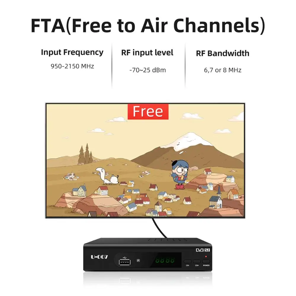  Горячая Распродажа sunplus 1506t цифровая hd 1080p ТВ-приставка dvb